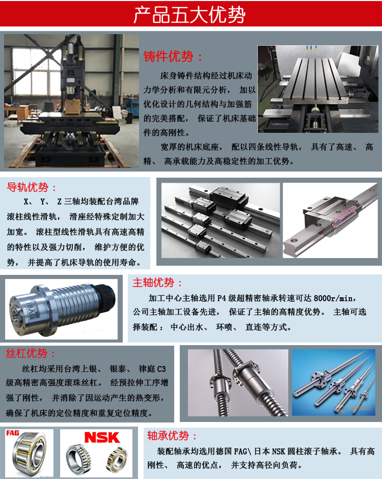 產(chǎn)品五大優(yōu)勢.jpg